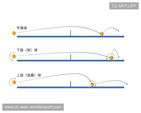 乒乓球削球手防守范围大到夸张：极致防守背后的秘密